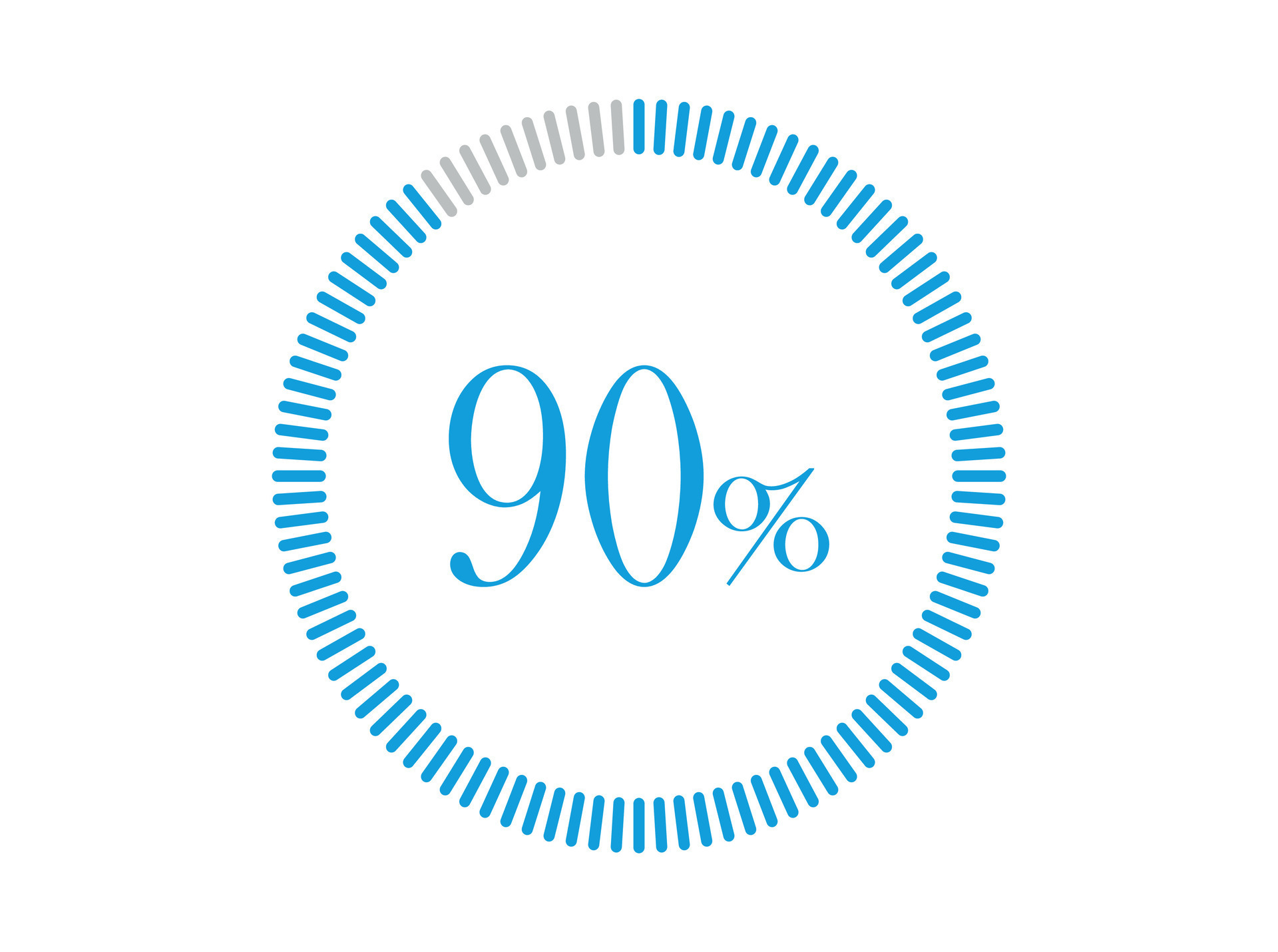 What Is 90 Percent Of 96 What Is 90 Percent Of 96