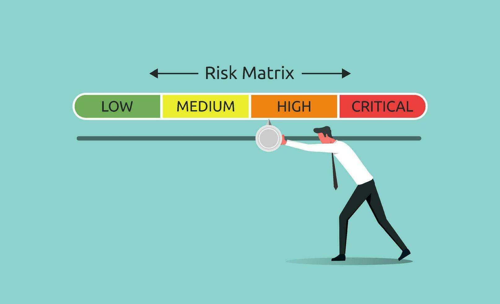 Risk matrix management with impact category low, medium, high and critical. Risk assessment and safety with businessman pushes risk indicator to low vector