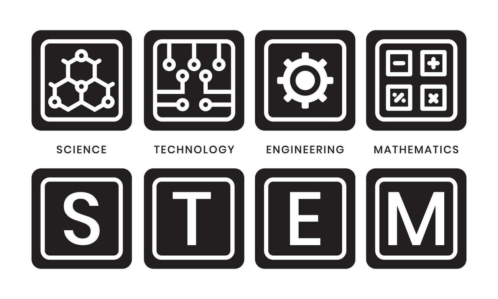 STEM education - science, technology, engineering and mathematics in flat vector illustration with words.