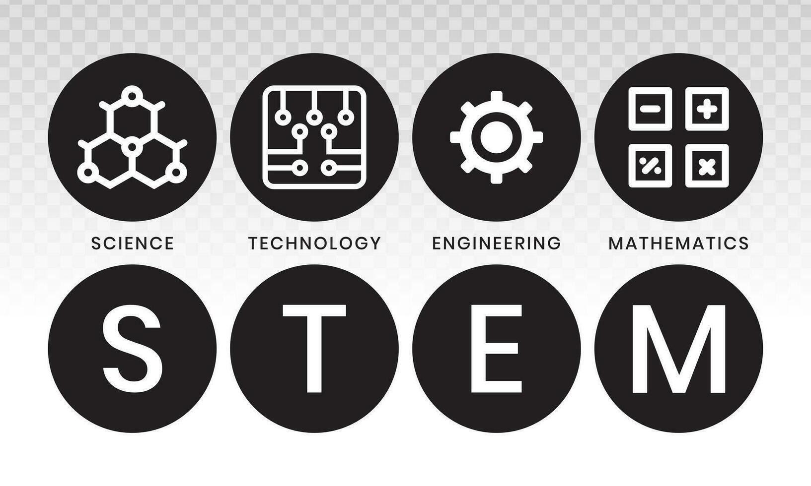 STEM education - science, technology, engineering and mathematics in flat vector illustration with word for apps or website.