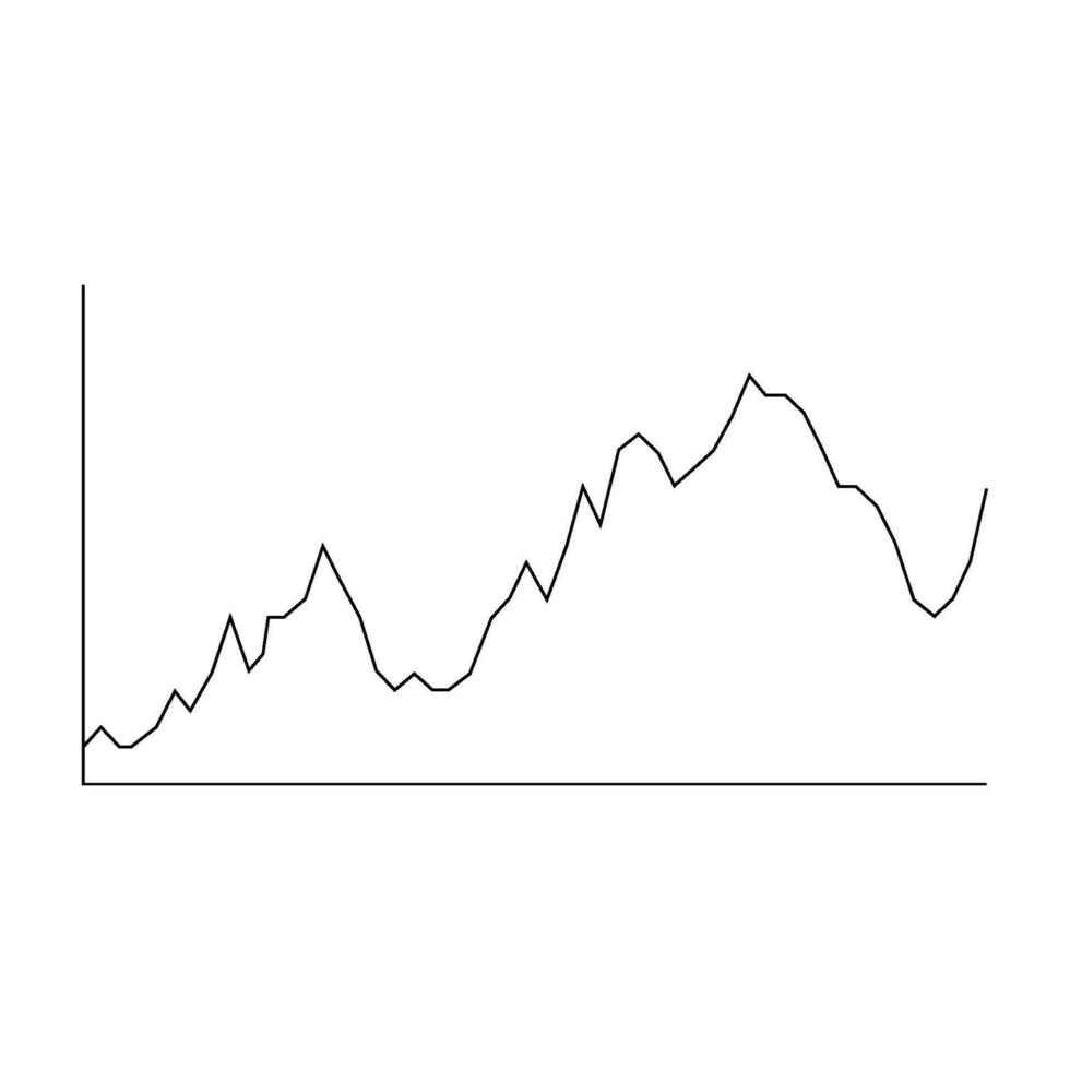 stock price indicator chart icon vector