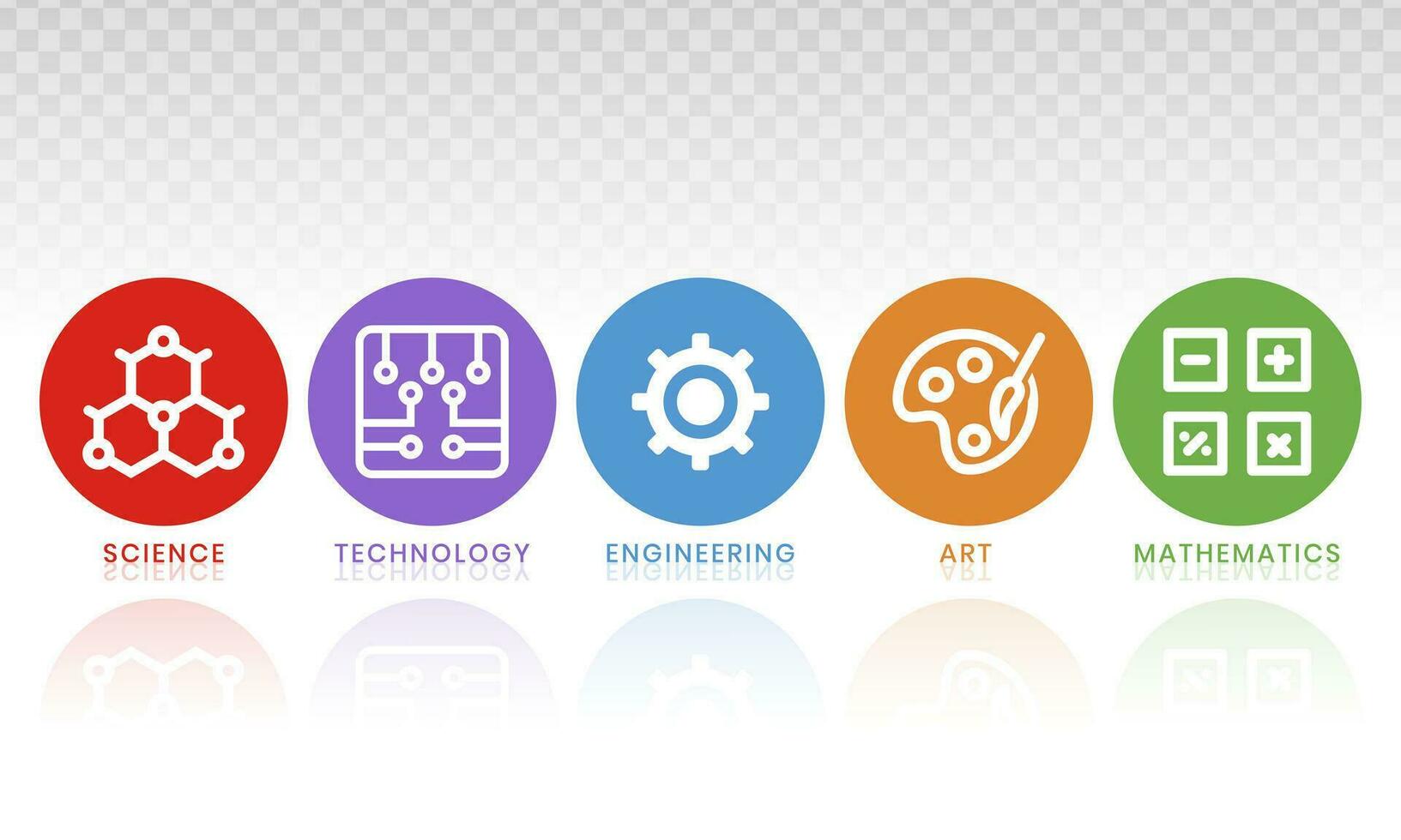 STEAM education - Science. Technology. Engineering. Art and Mathematics in flat vector illustration with word for apps or website.