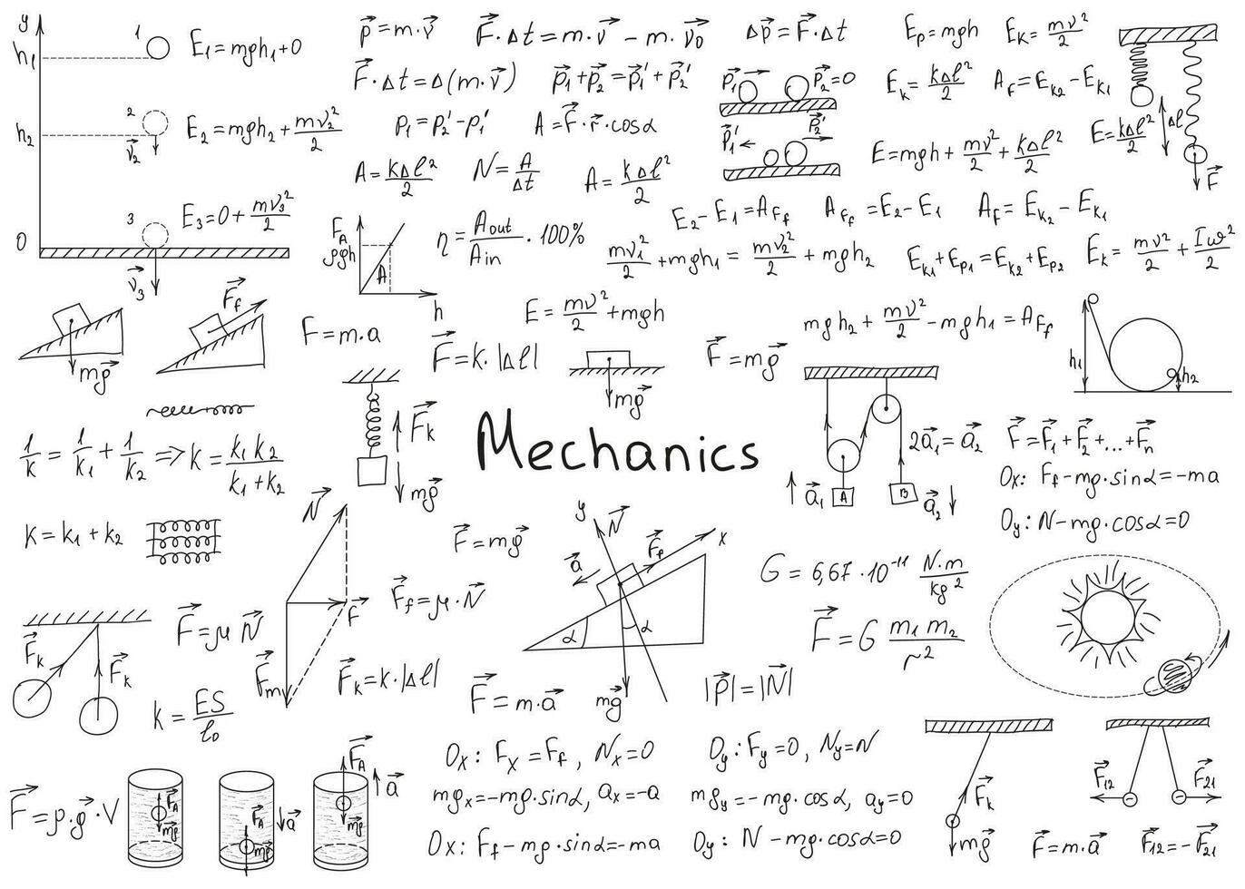 Physics formulas drawn by hand on a white chalkboard for the background. Vector illustration.