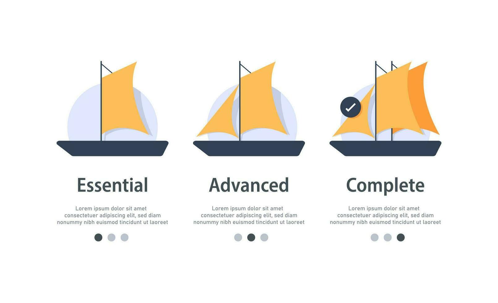 Upgrade or improvement concept with ships, small and big boat comparison, three options, best choice vector
