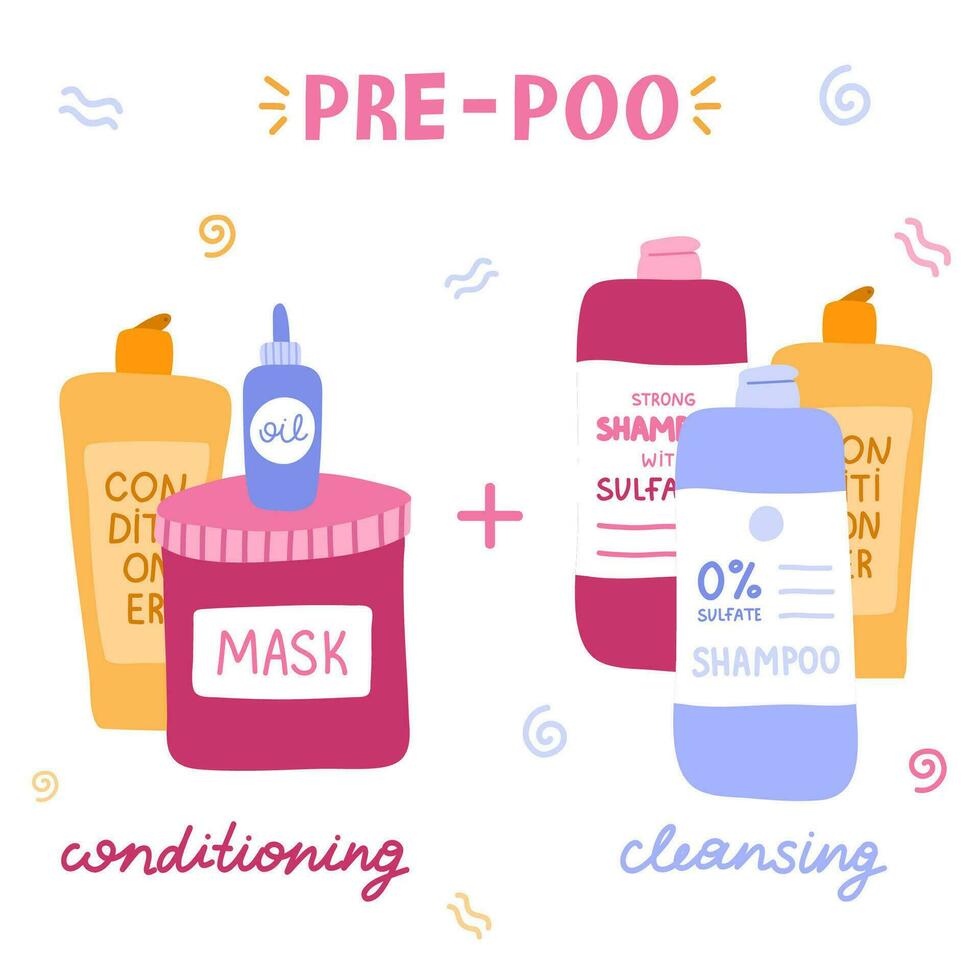 Design concept of cleansing by Curly Girl Method. Different bottles for pre-poo - conditioning and clarifying. Cosmetic products for gently clarifying curly hair. Curly hair routine in infographic. vector