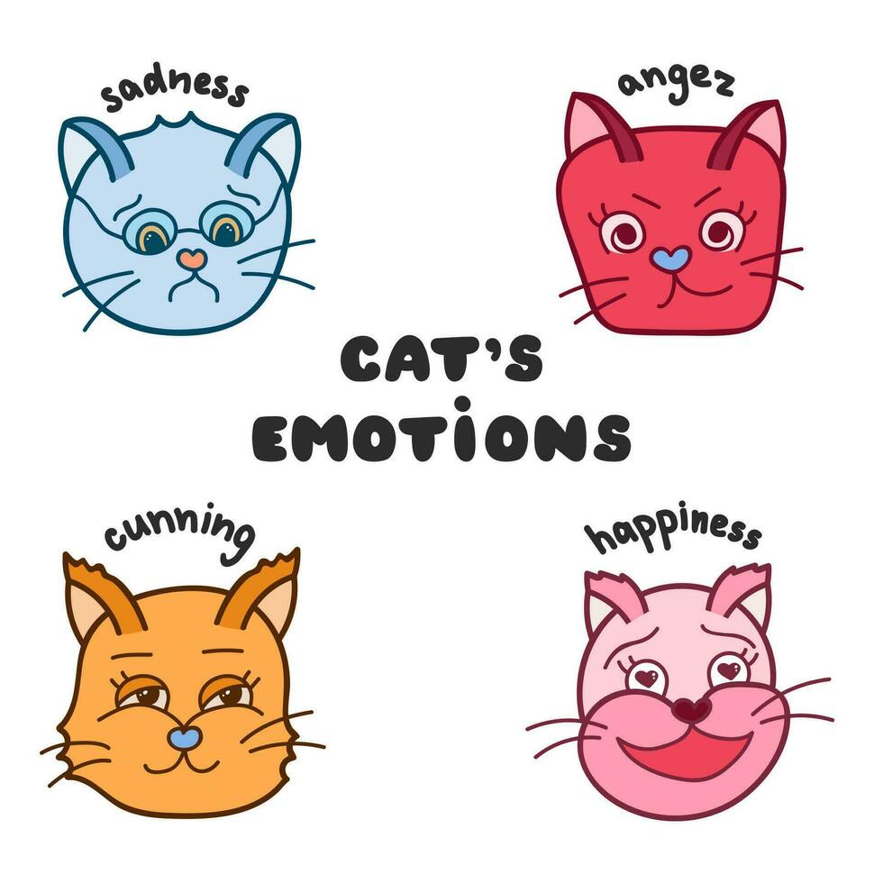 Set of emotions with cat faces. Funny, colorful and cute kittens close up. Vector doodle with hand drawn outline isolated on white background