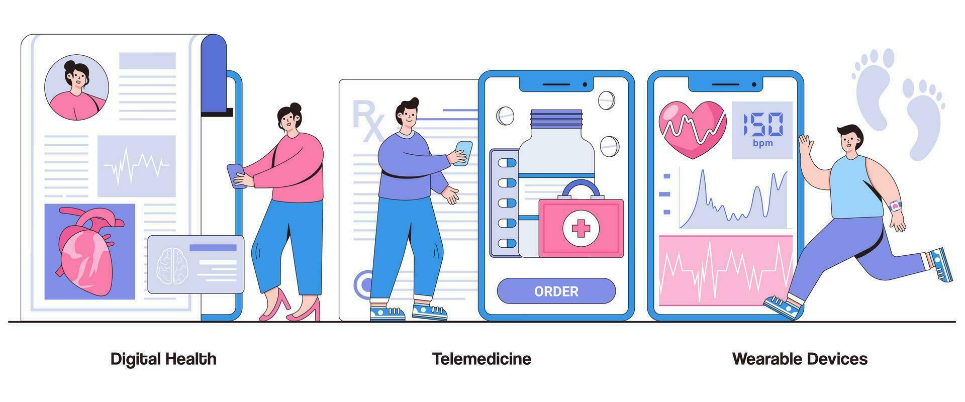 digital salud, telemedicina, usable dispositivos concepto con personaje. cuidado de la salud tecnología resumen vector ilustración colocar. bienestar, supervisión, conectado cuidado metáfora