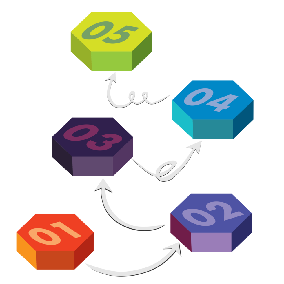 3d esagonale Infografica illustrazione. 5 passaggi attività commerciale processi concetto. png