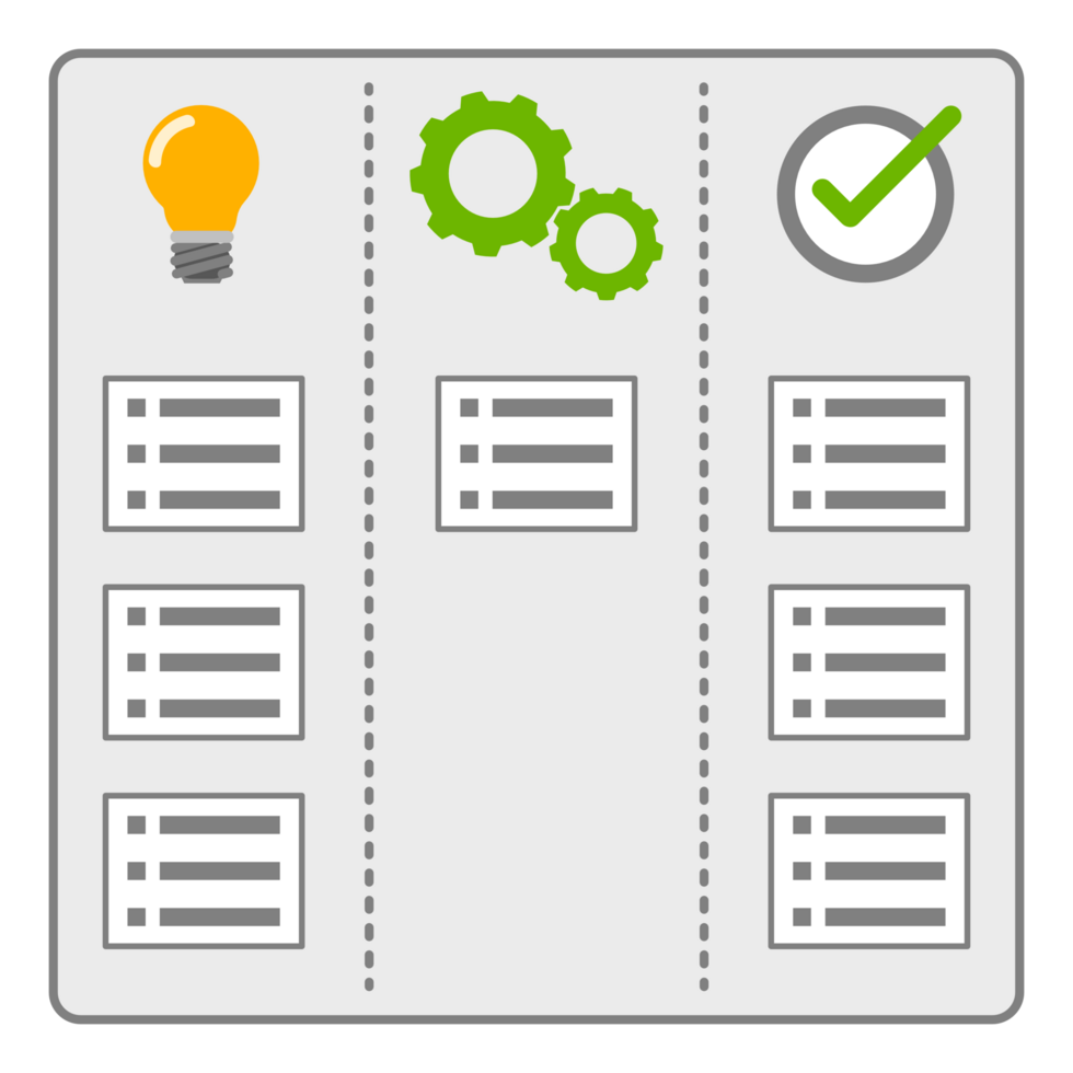 Kanban tablero diseño png