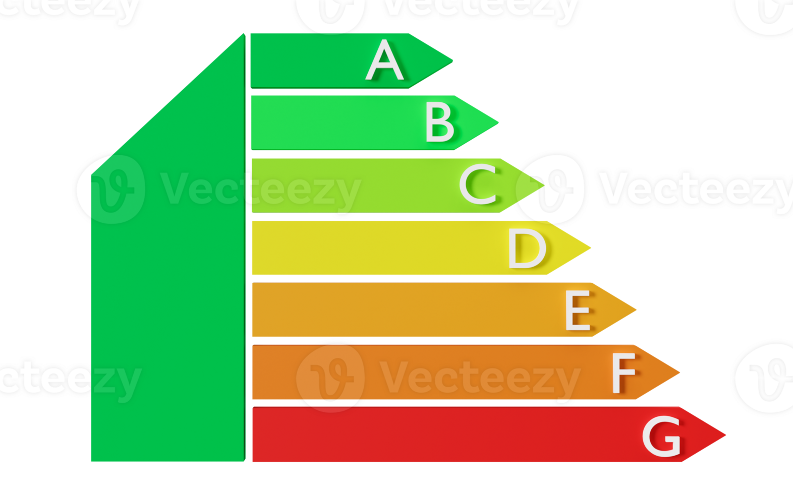 energia eficiência Avaliação gráfico cortar Fora em transparente fundo. png. ecológico e bio enérgico casa. energia aula, desempenho certificado, Avaliação gráfico. eco amigável, energia economizando. 3d png