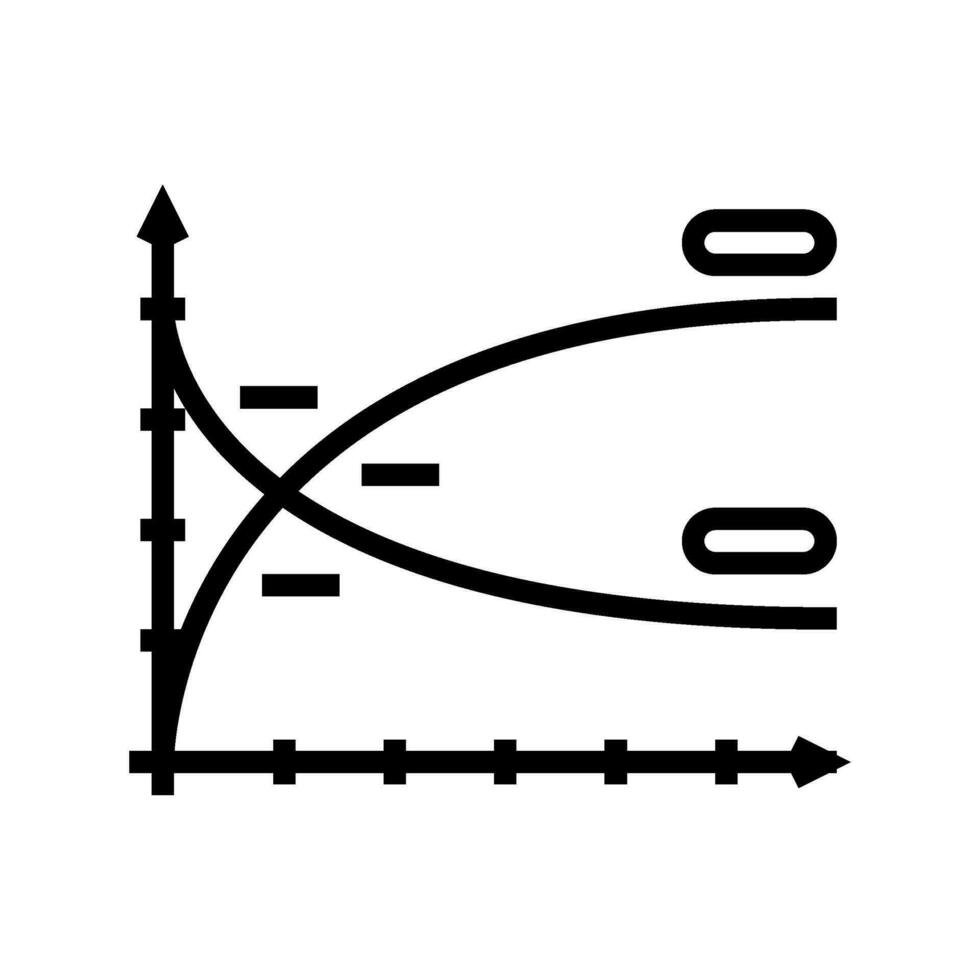 químico reacción cinética línea icono vector ilustración