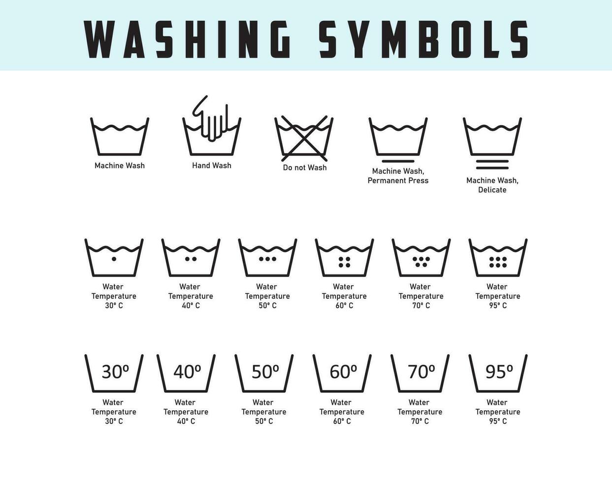 Vector washing symbols