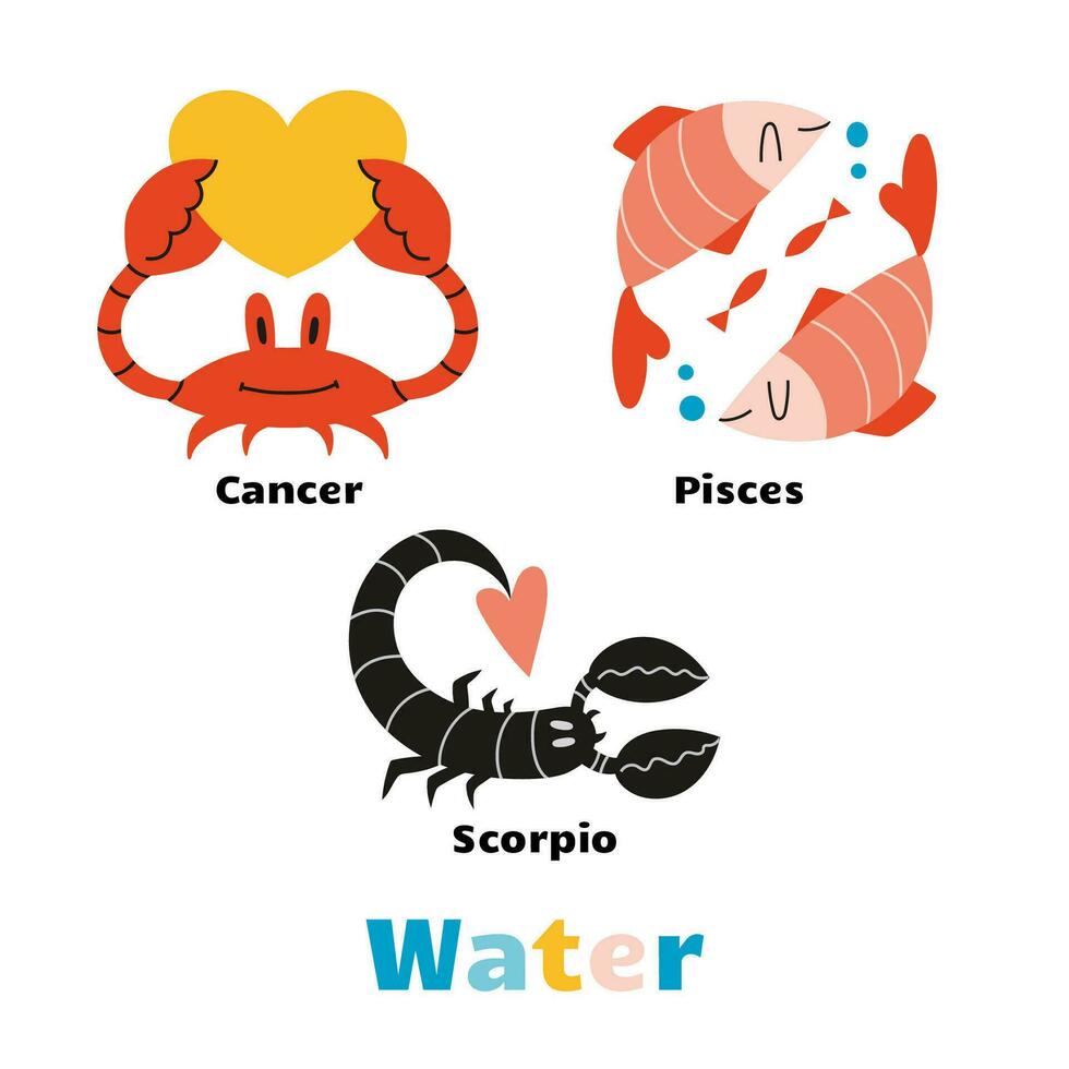 The Water element set. Zodiac signs. vector