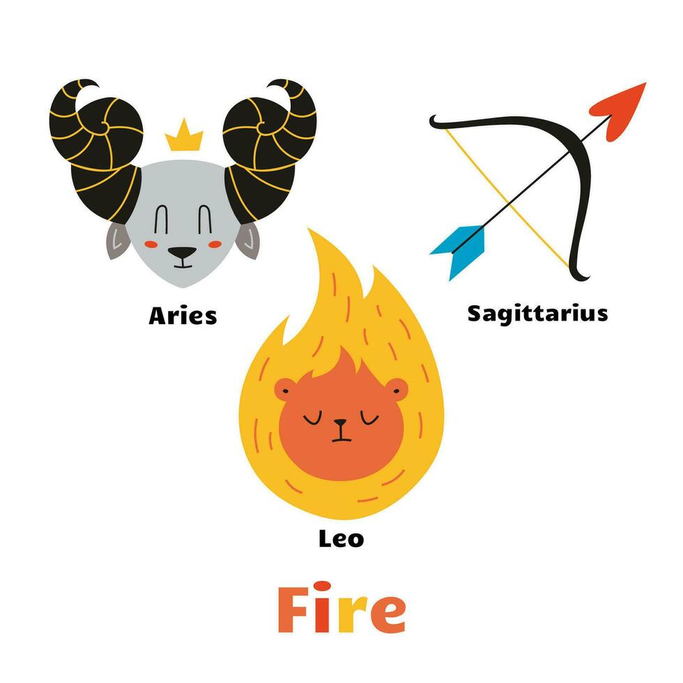 The Fire element set. Zodiac signs. vector