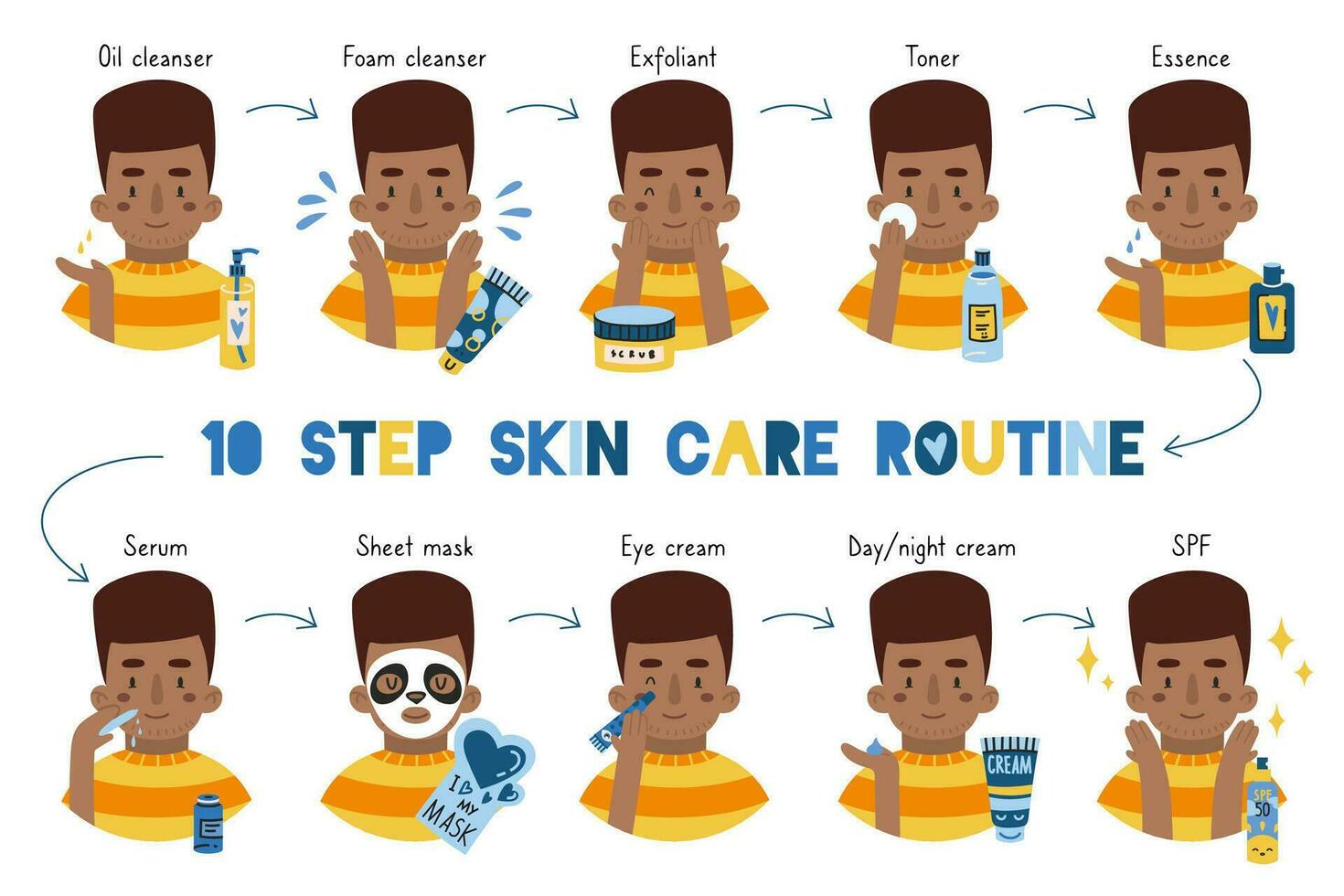 African american boy applies face skin care routine, cartoon style, trendy modern flat vector illustration.
