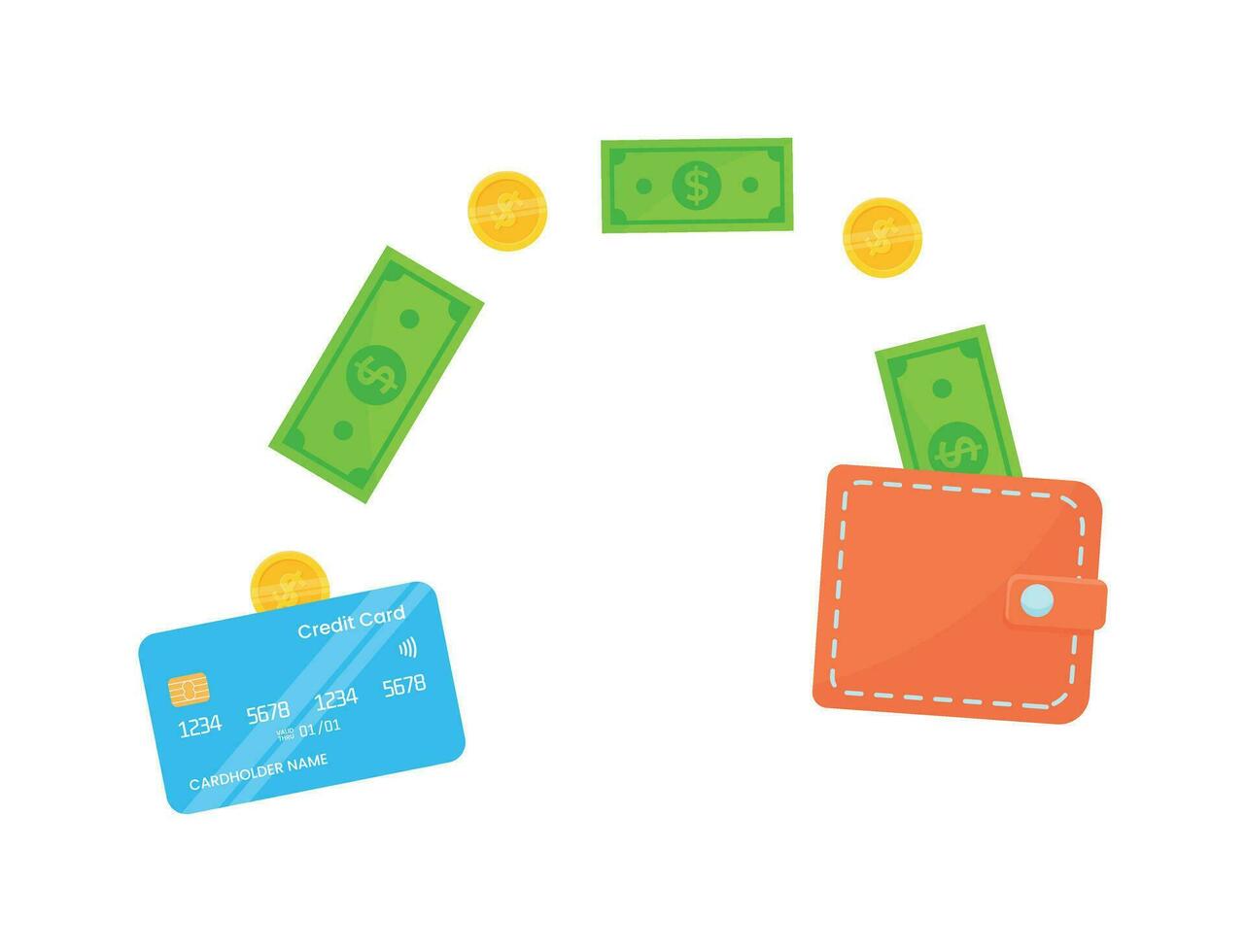 The concept of transferring money from the card vector
