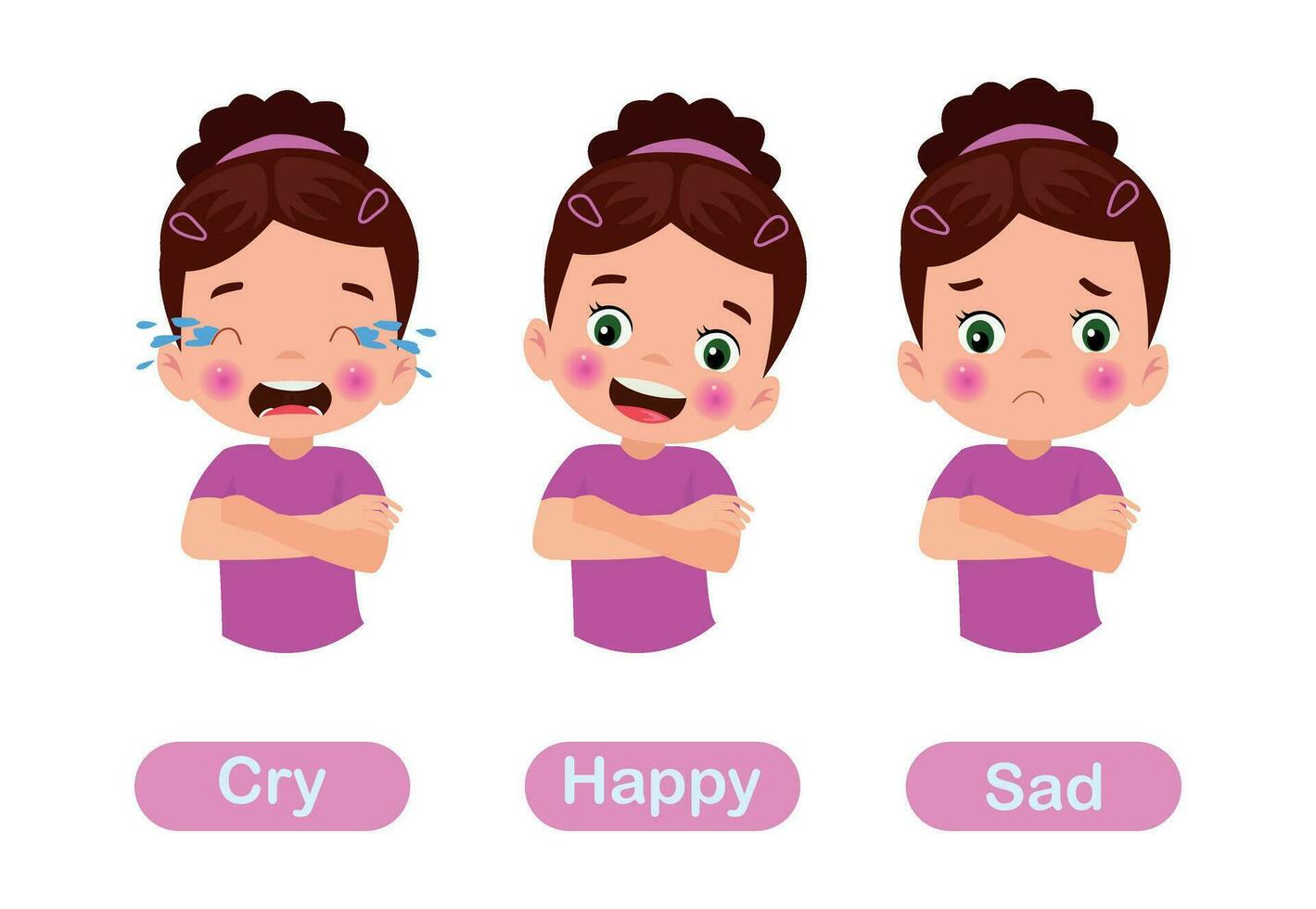 un conjunto de diferente emociones de un niño vector