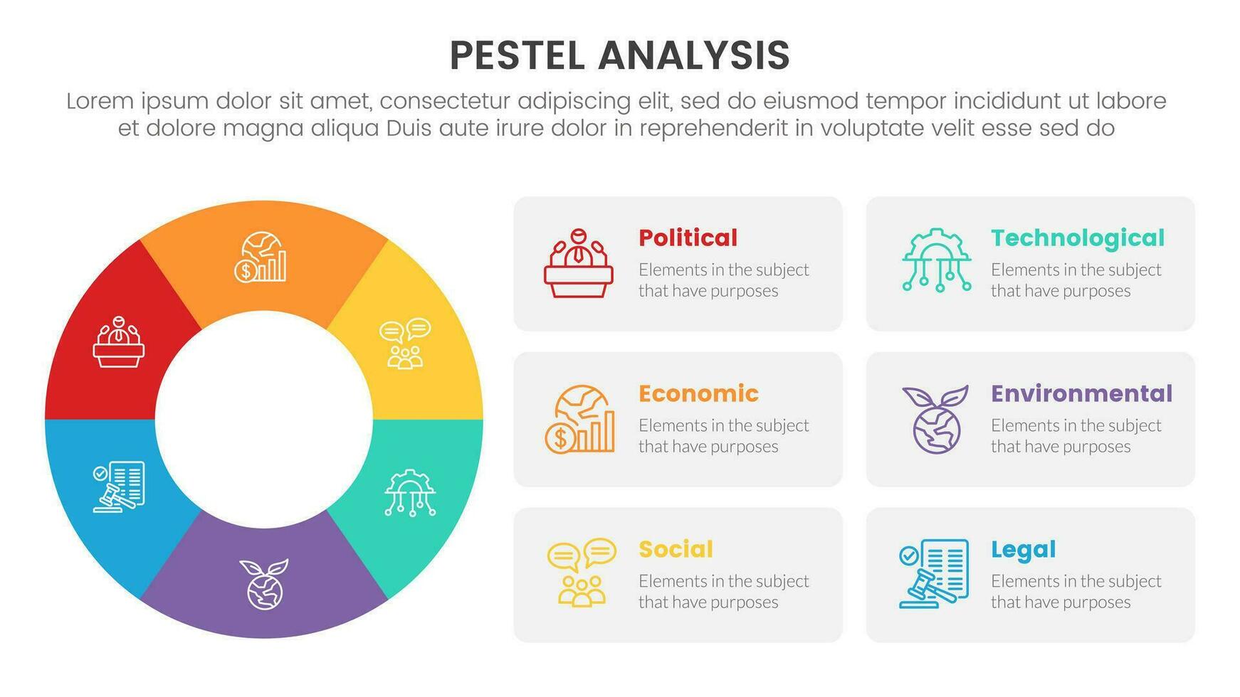 pestel business analysis tool framework infographic with big circle on left column with box table description 6 point stages concept for slide presentation vector