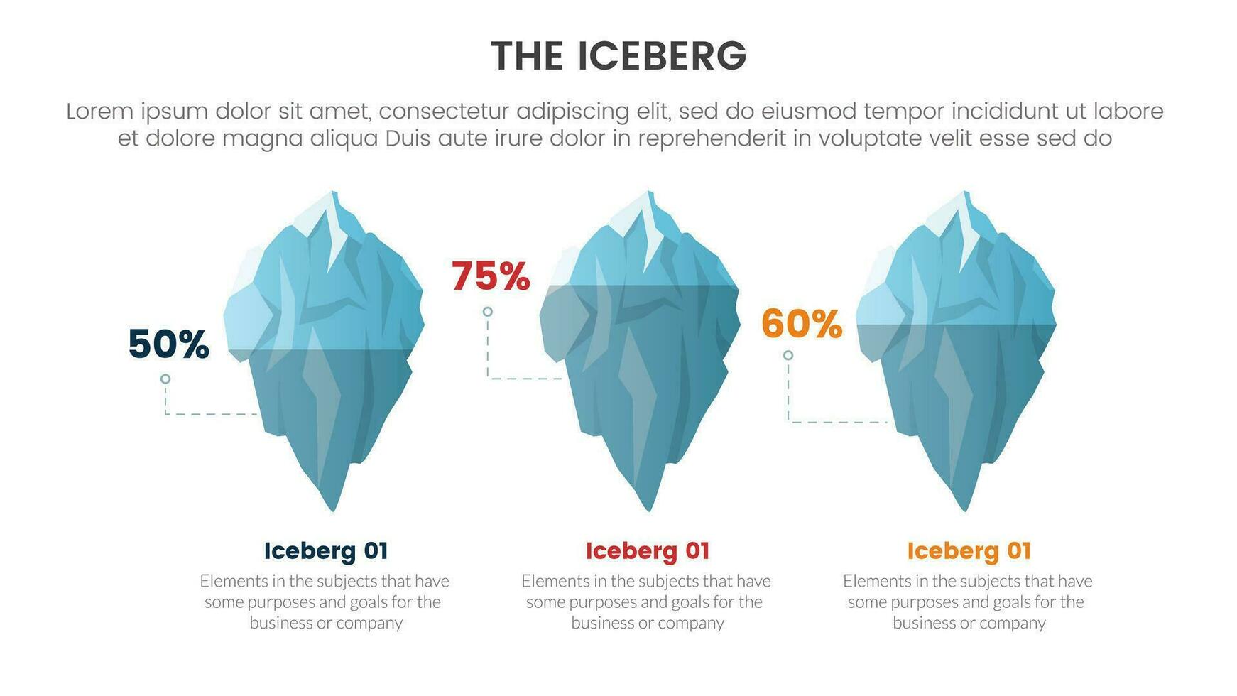 iceberg metáfora para oculto hechos modelo pensando infografía con 3 porcentaje comparación en ilustración concepto para diapositiva presentación vector