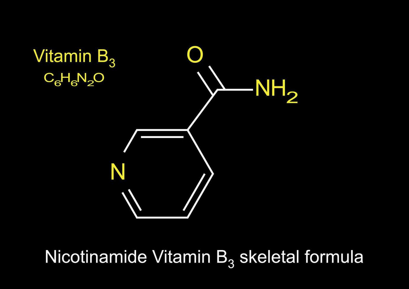 Nicotinamide, NAM, chemical structure and skeletal formula. Nicotinamide drug and vitamin molecule vector