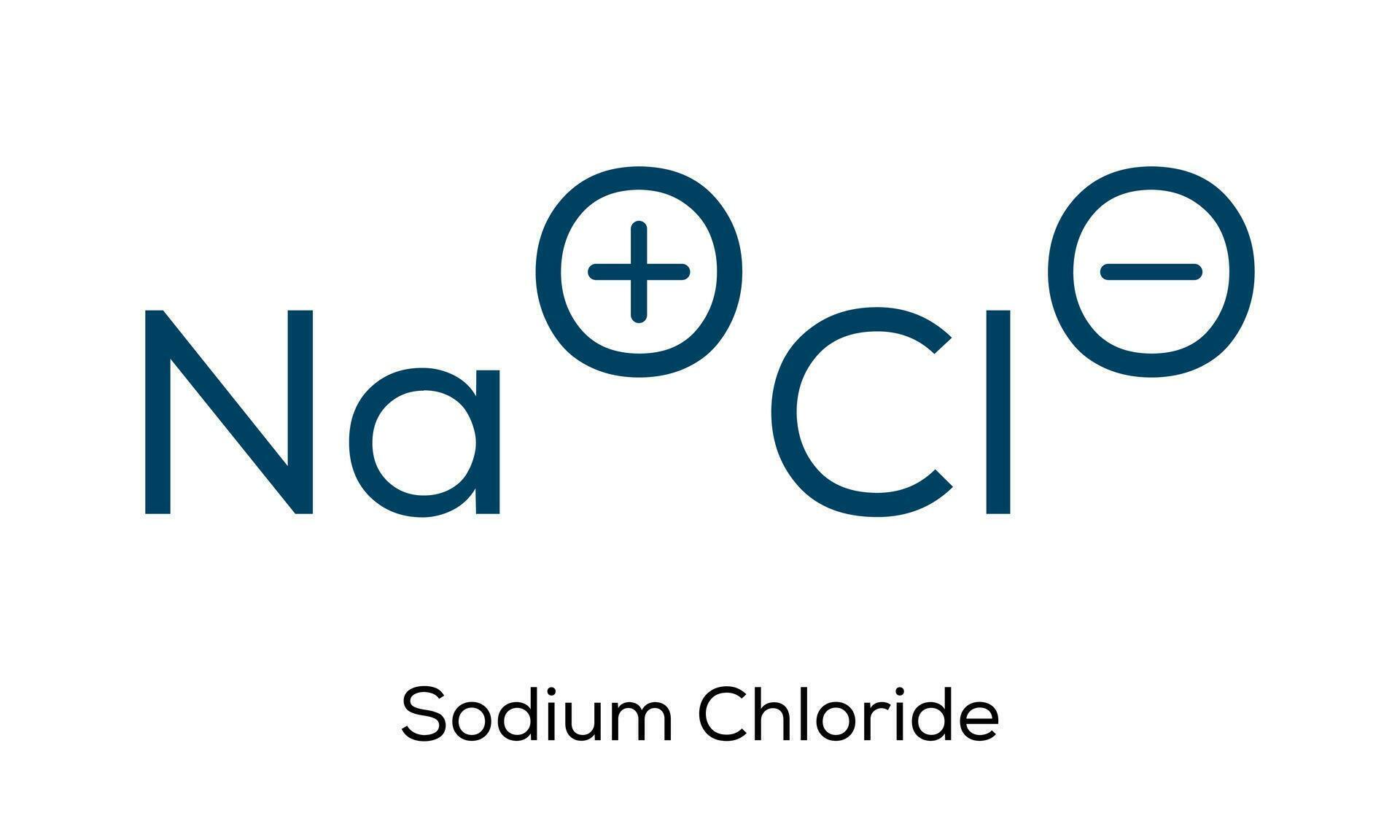 Sodium Chloride table salt, rock salt, halite chemical structure vector