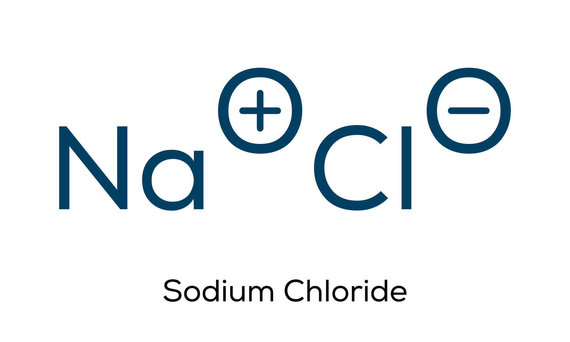 Sodium Chloride table salt, rock salt, halite chemical structure vector