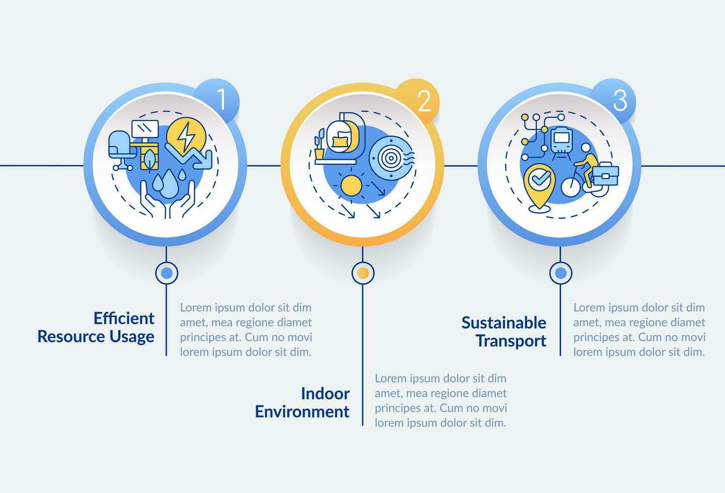 Multicolor 2D sustainable office vector infographics template with linear icons, data visualization with 3 steps, process timeline chart.