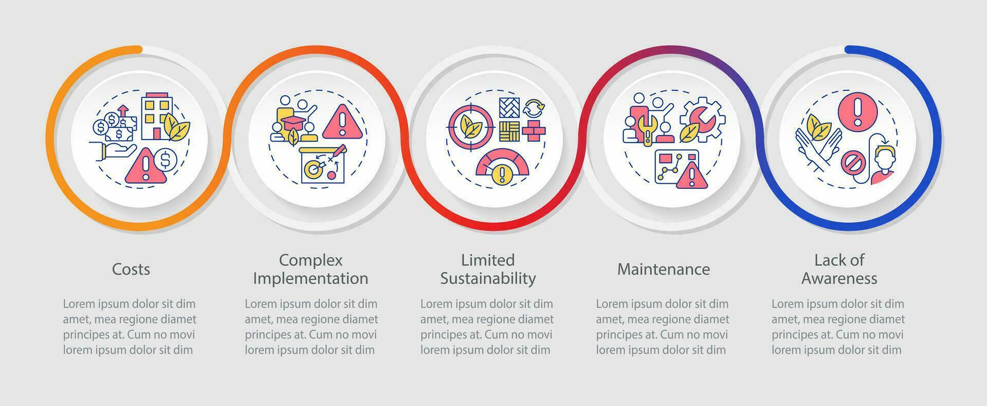 Sustainable office vector infographics template with thin line icons concept, data visualization with 5 steps, process timeline chart.