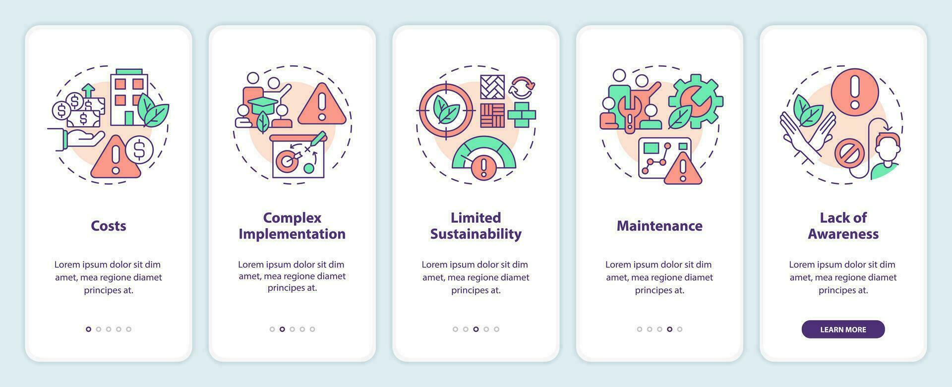 2d Delgado línea íconos representando sostenible oficina móvil aplicación pantalla colocar. 5 5 pasos gráfico instrucciones, ui, ux, gui modelo. vector