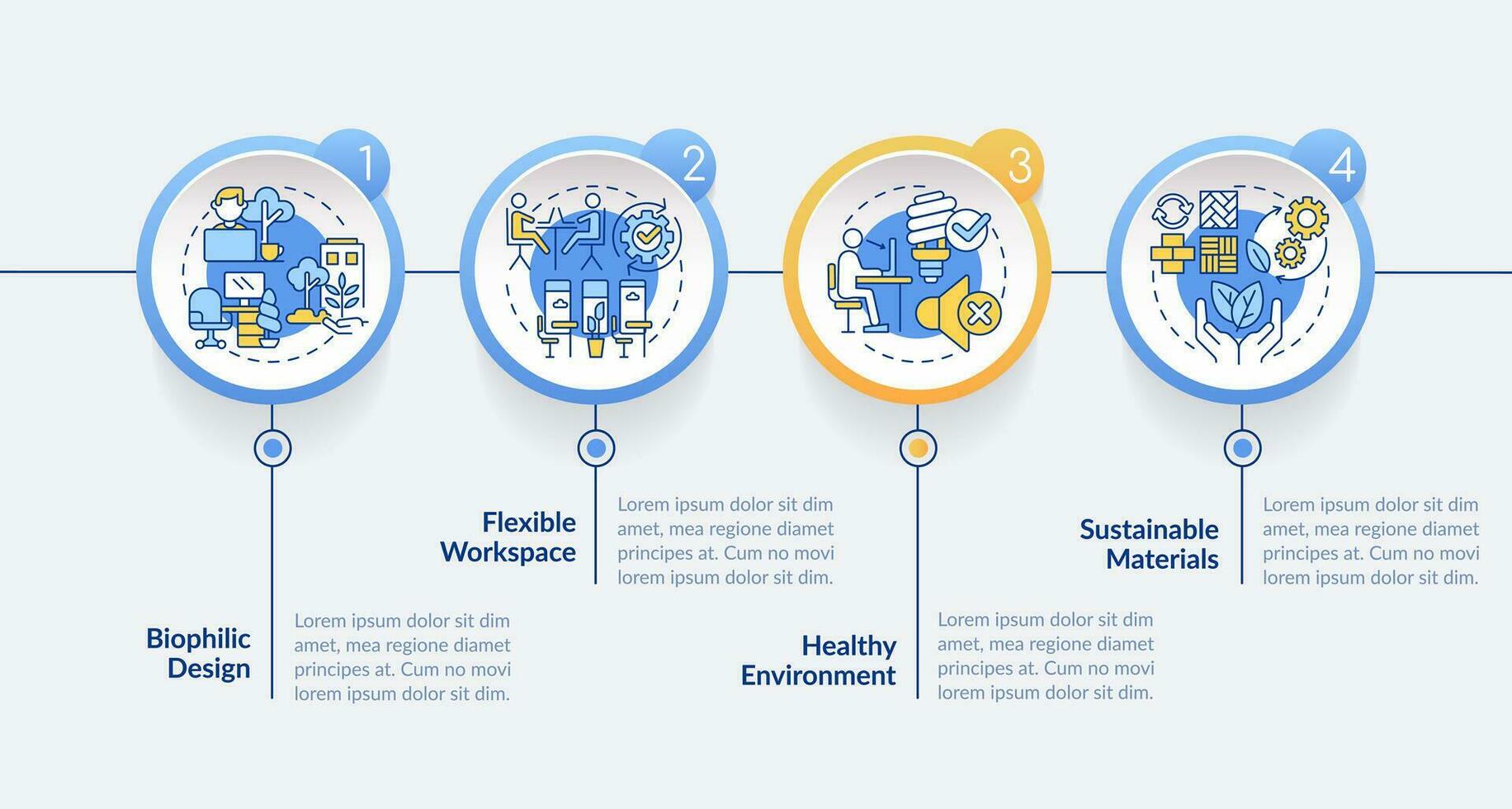 2D sustainable office vector infographics template with line icons, data visualization with 4 steps, process timeline chart.