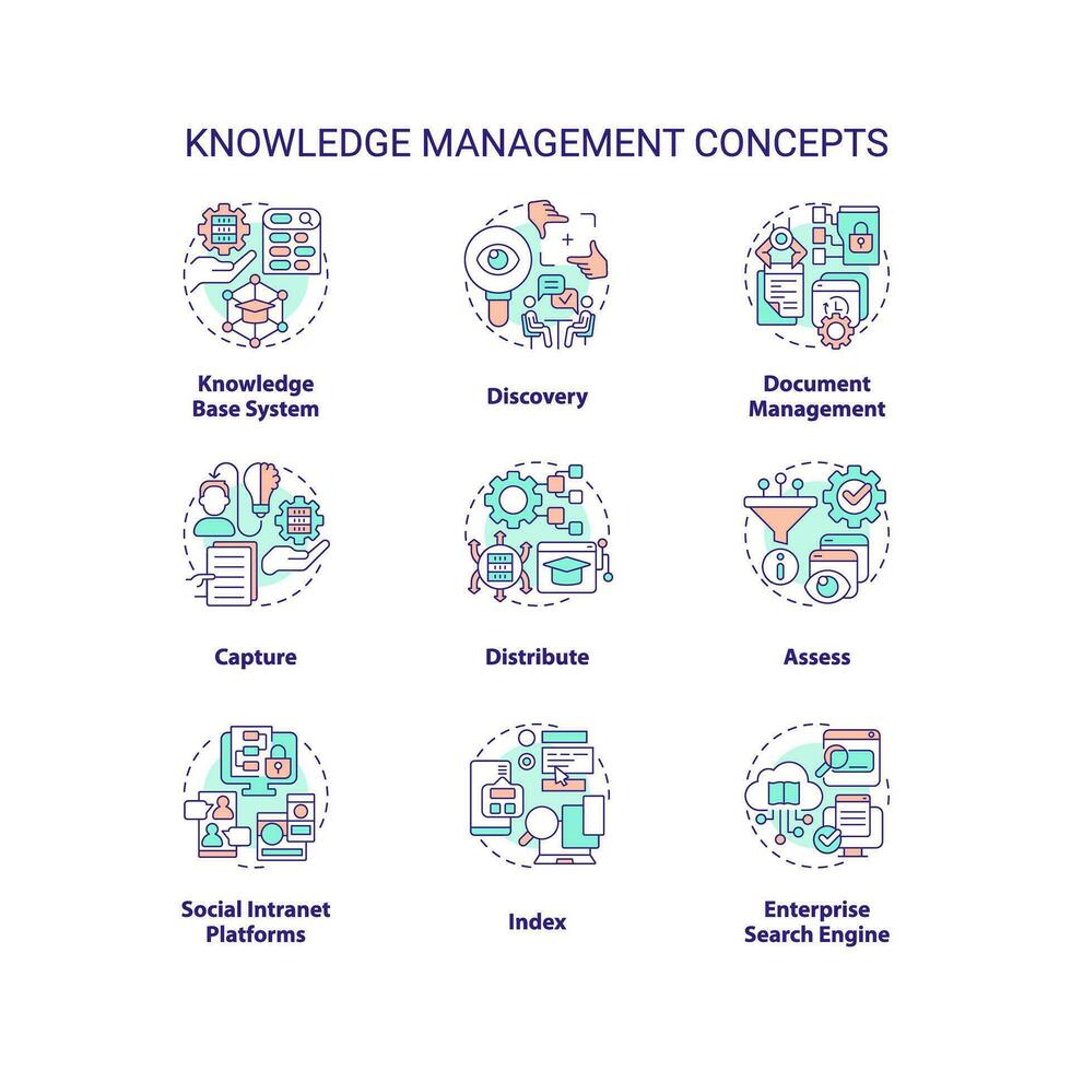 2D editable icons set representing knowledge management concepts, isolated vector, thin line colorful illustration. vector