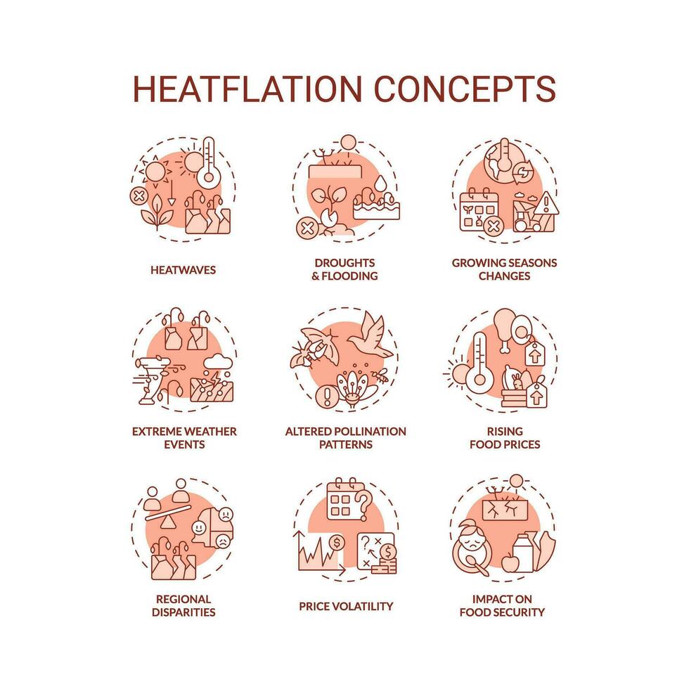 Editable icons set representing heatflation concepts, isolated vector. thin line illustration of global warming impact. vector