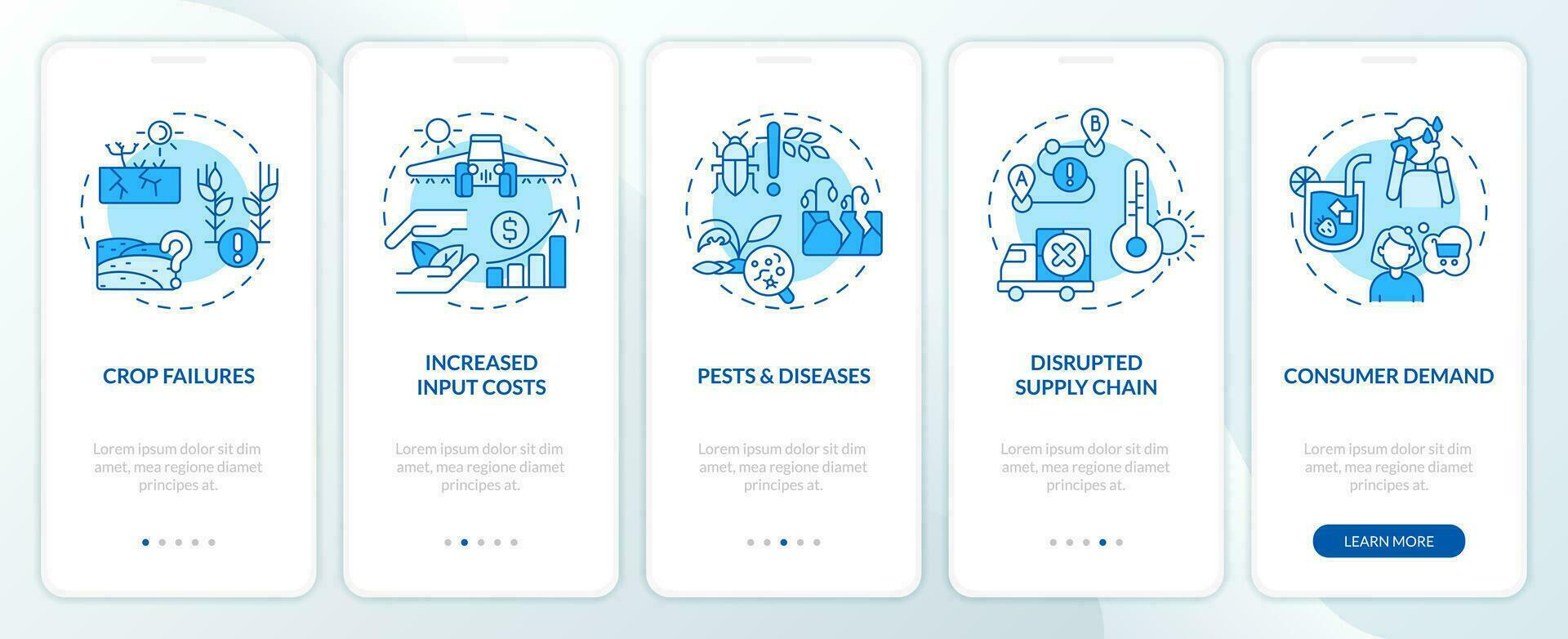 Thin line blue icons representing heatflation impact mobile app screen set. Graphic instructions with linear concepts, UI, UX, GUI template. vector