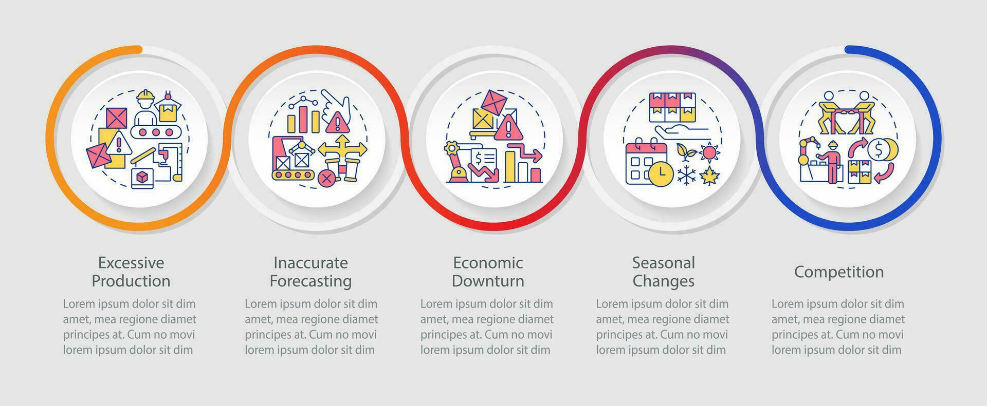 2D overproduction vector infographics template, data visualization with 5 steps, process timeline chart.