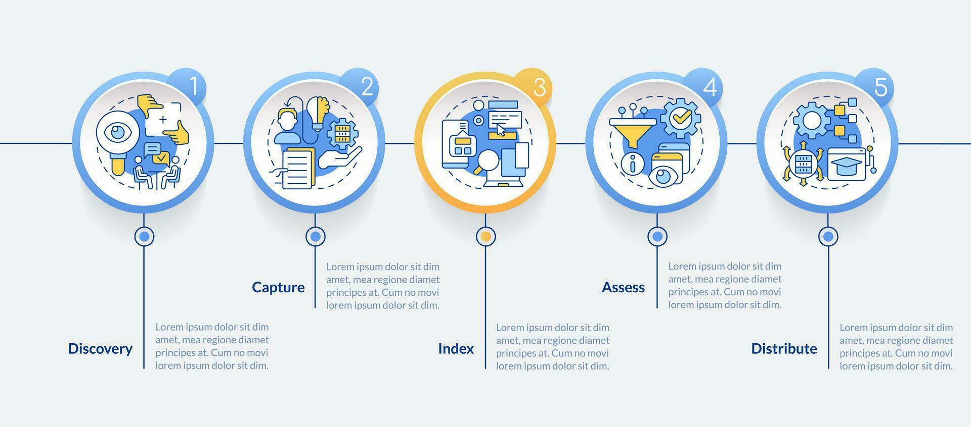 2D knowledge management vector infographics template, data visualization with 5 steps, process timeline chart.