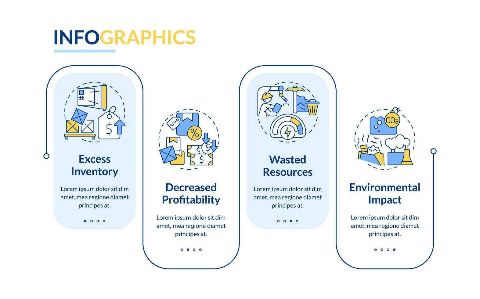 2D overproduction vector infographics template with thin line icons, data visualization with 4 steps, process timeline chart.