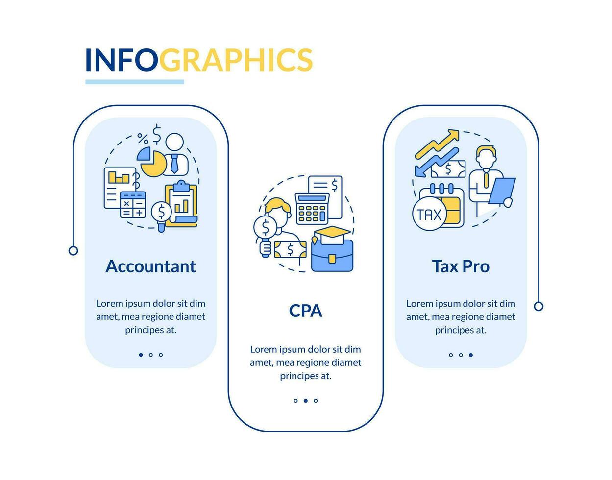 contabilidad carreras azul rectángulo infografía modelo. calificaciones datos visualización con 3 pasos. editar cronograma informacion cuadro. flujo de trabajo diseño con línea íconos vector