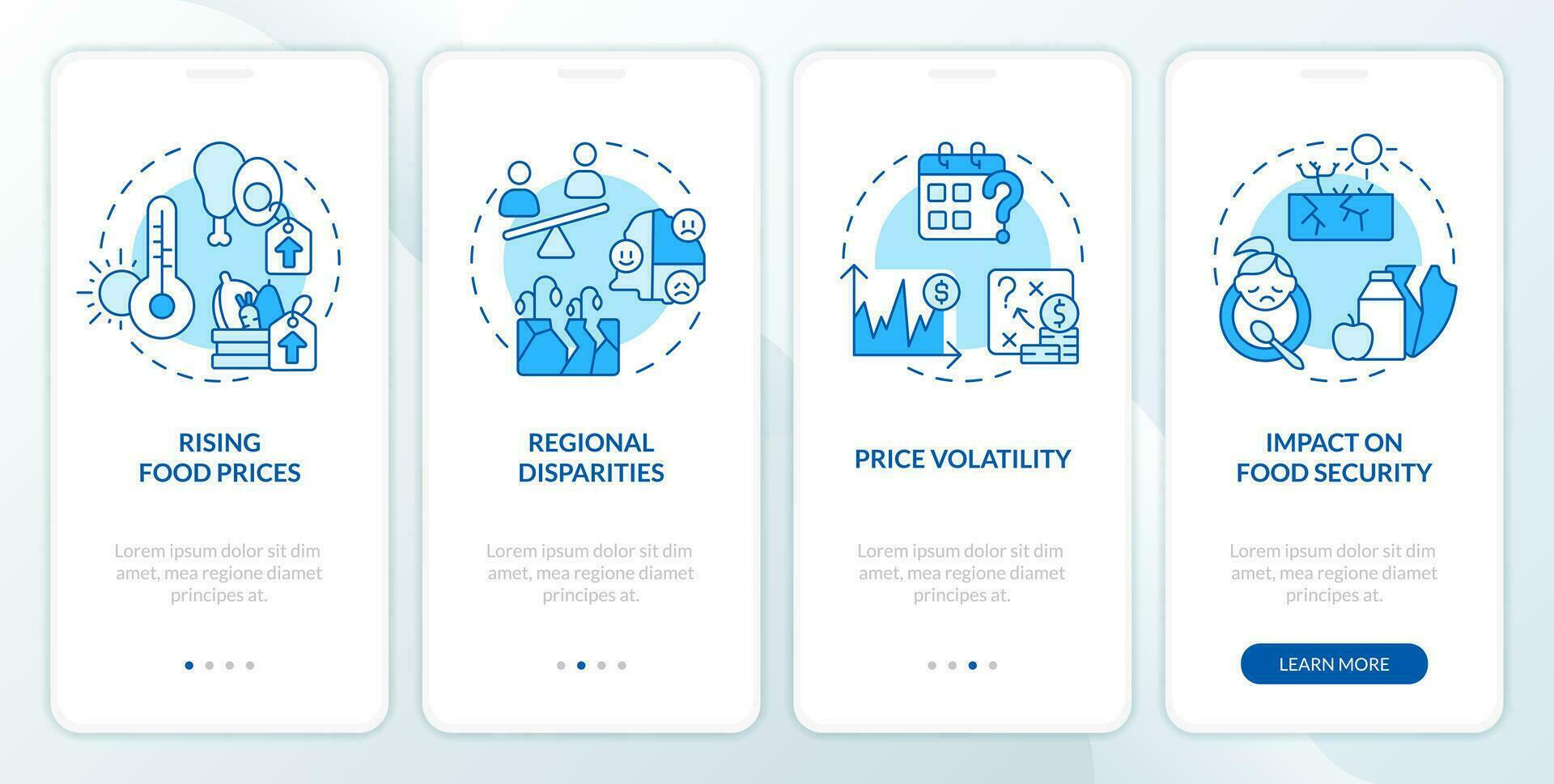 4 steps blue icons representing heatflation impact mobile app screen set. Graphic instructions with linear concepts, UI, UX, GUI template. vector