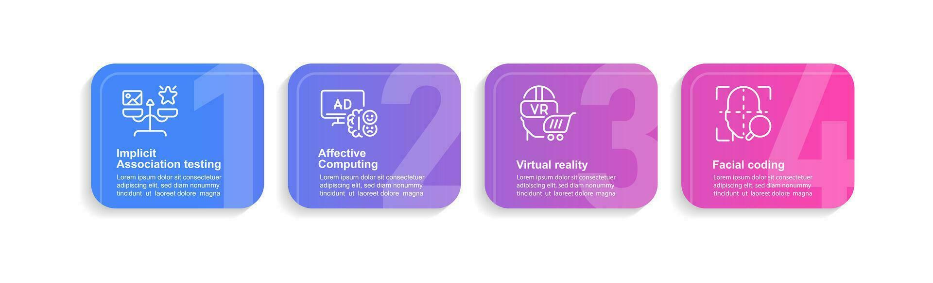 Neuromarketing techniques infographic chart design template. Customer needs. Editable infochart with icons. Instructional graphics with 4 step sequence. Visual data presentation vector
