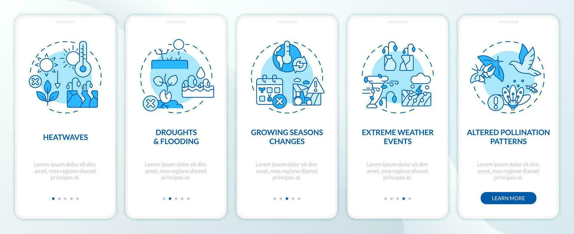 Linear blue icons representing heatflation mobile app screen set. Walkthrough 5 steps graphic instructions, UI, UX, GUI template. vector