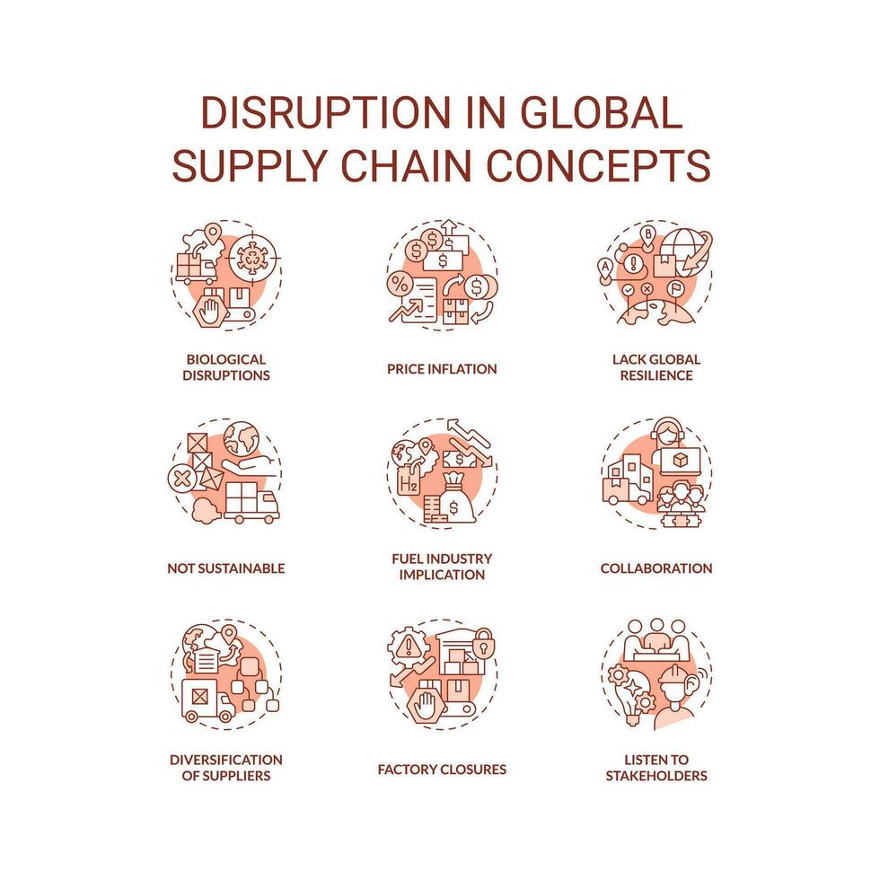 Disruption in global supply chain terracotta concept icons set. International logistics idea thin line color illustrations. Isolated symbols. Editable stroke vector