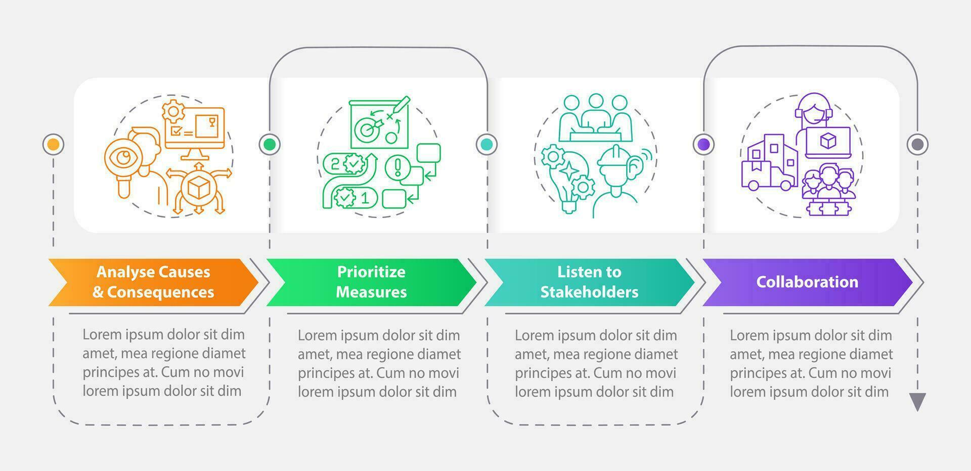 Disruption action plan rectangle infographic template. Supply chain. Data visualization with 4 steps. Editable timeline info chart. Workflow layout with line icons vector