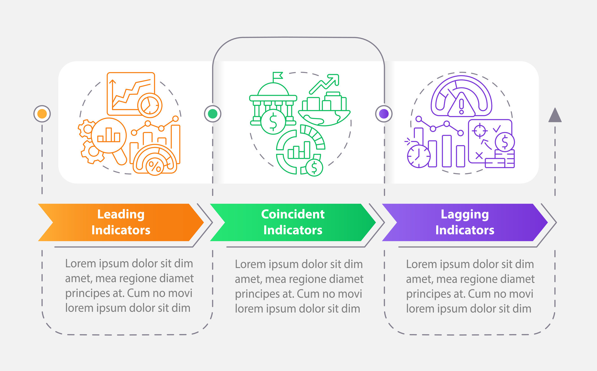 Economic indicators types rectangle infographic template. Analytics ...