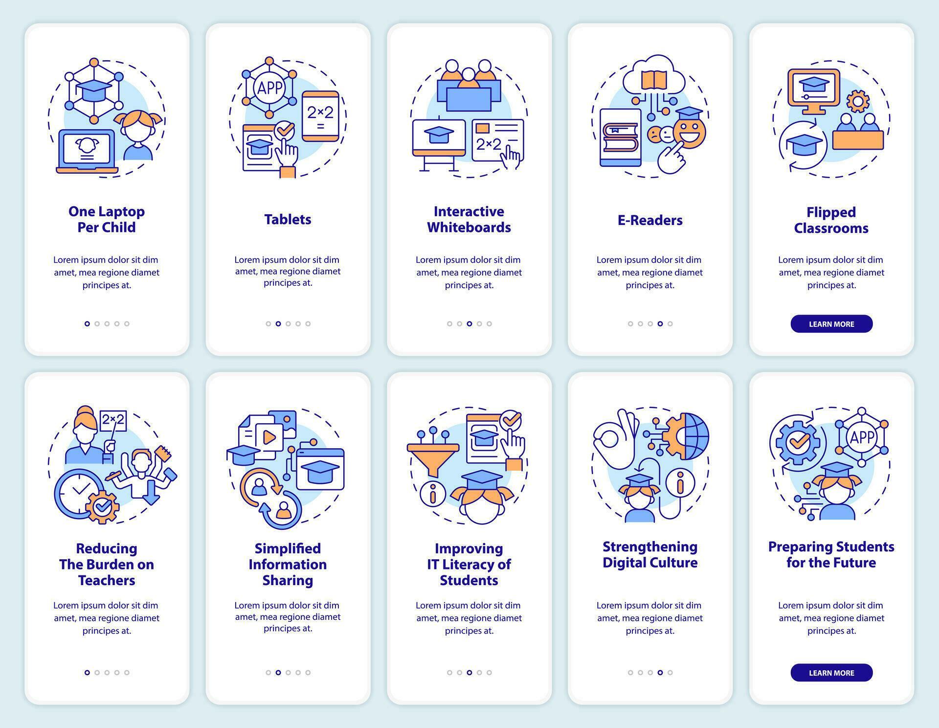 ICT in education industry onboarding mobile app screens set. Walkthrough 5 steps editable