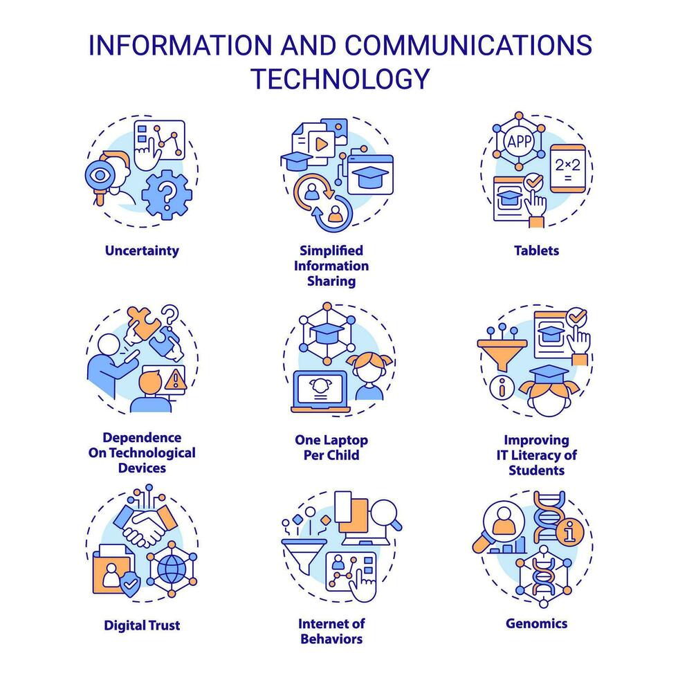 información y comunicaciones tecnología concepto íconos colocar. ict desarrollo idea Delgado línea color ilustraciones. aislado simbolos editable carrera vector