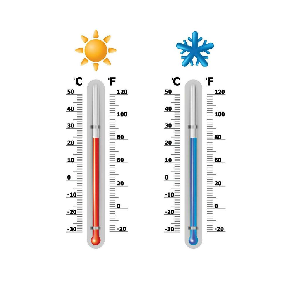 conjunto de dos termómetro Celsius y Fahrenheit. vector