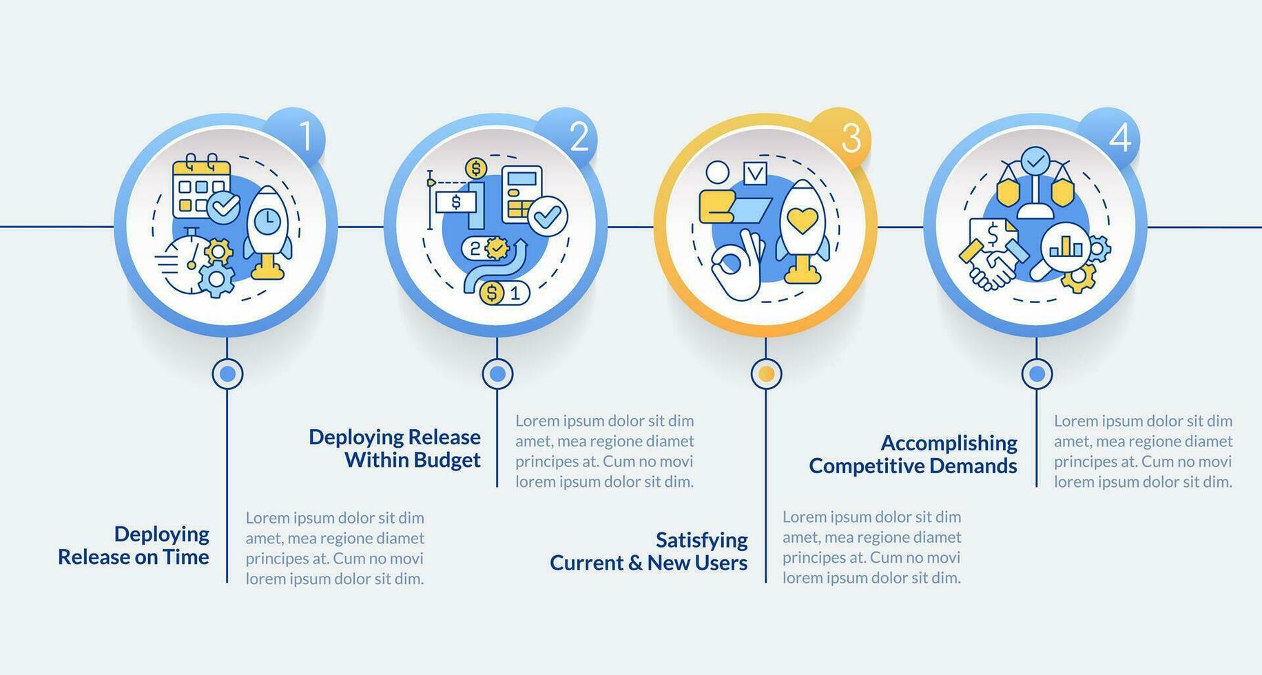 llave indicadores para lanzamiento administración circulo infografía modelo. datos visualización con 4 4 pasos. editable cronograma informacion cuadro. flujo de trabajo diseño con línea íconos vector