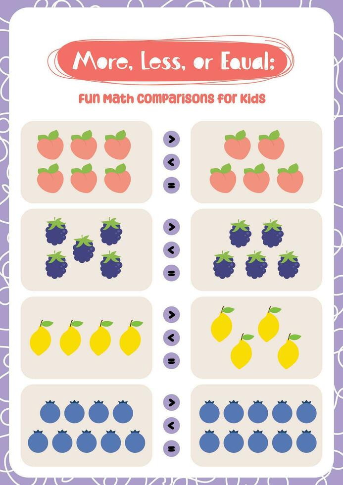 divertido diseño vector más Menos o igual matemáticas matemáticas contando hoja de cálculo imprimible para niños actividad