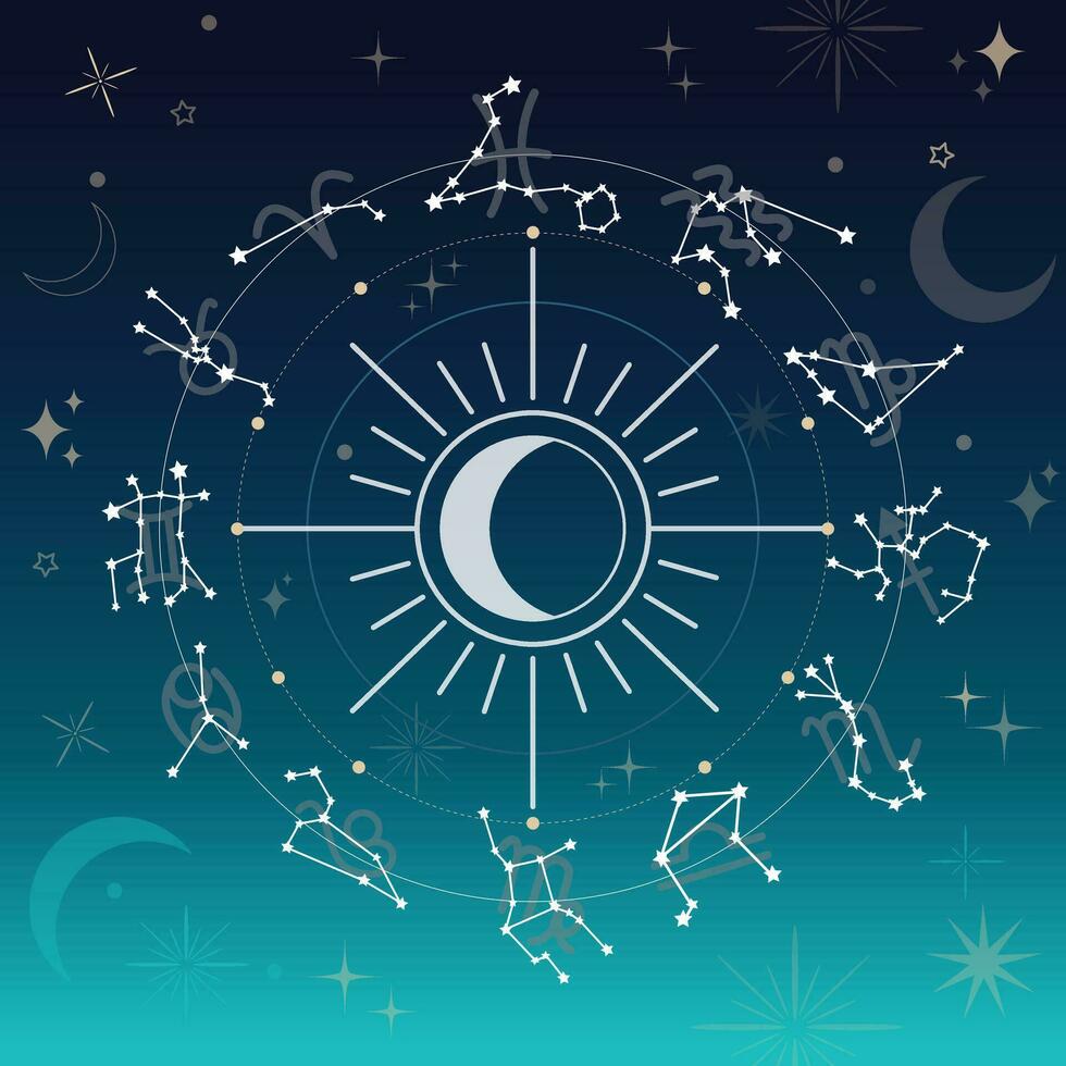 Zodiac signs in the solar system vector