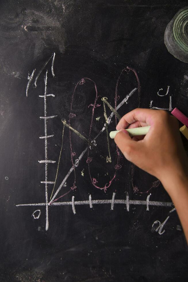 maths homework on blackboard photo